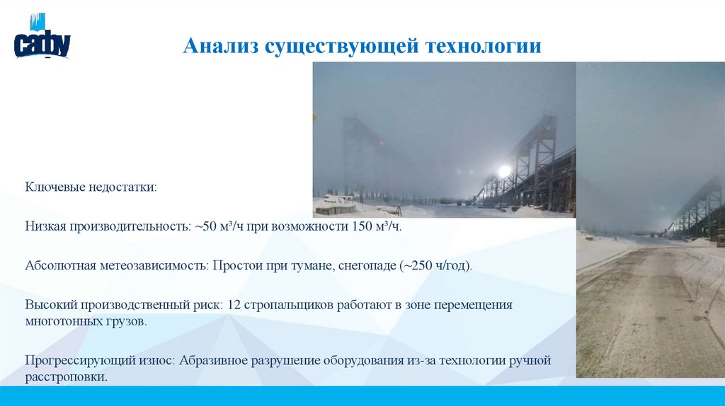 Анализ существующей технологии