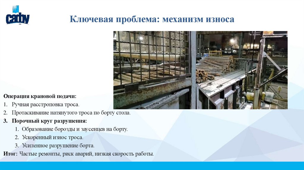 Ключевая проблема: механизм износа