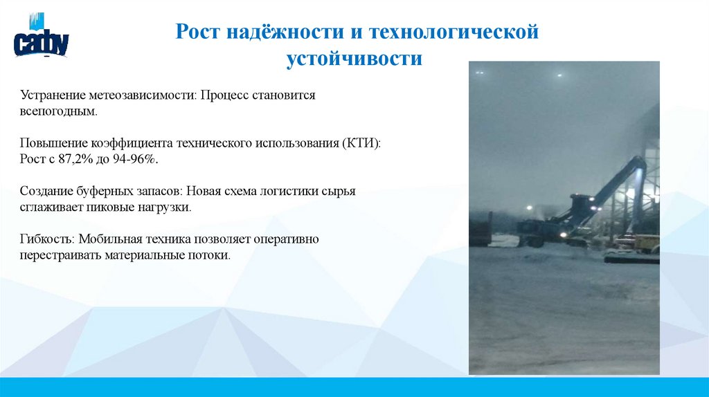 Рост надёжности и технологической устойчивости