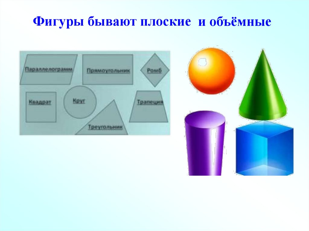 Фигуры бывают плоские