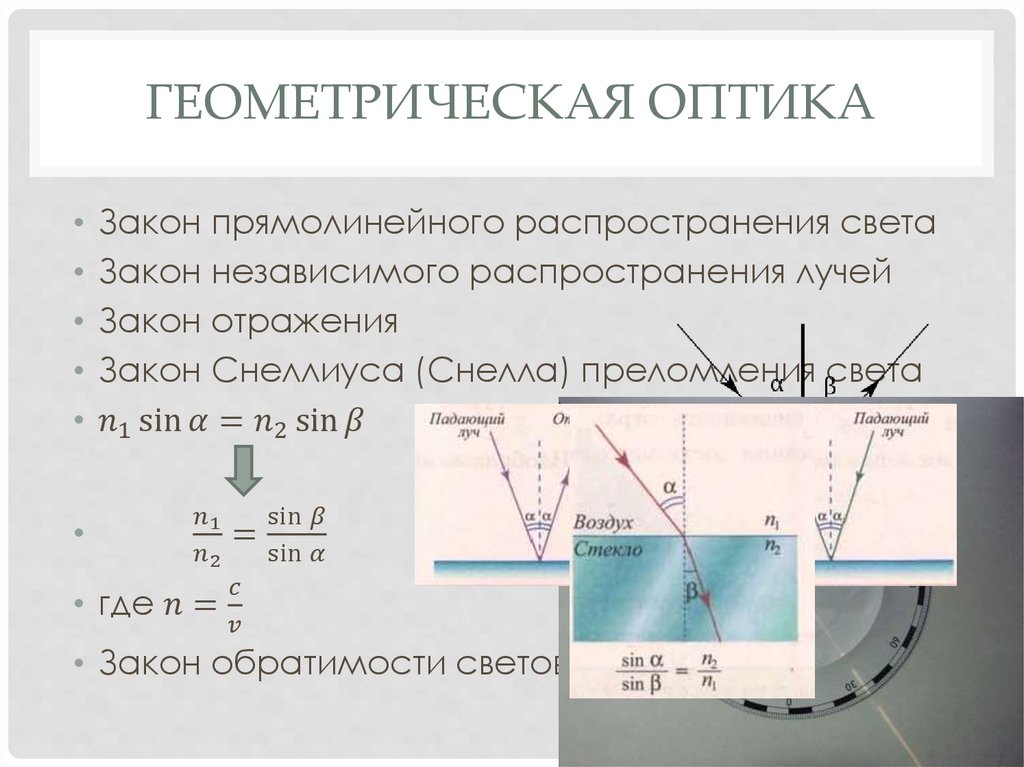 Геометрическая оптика