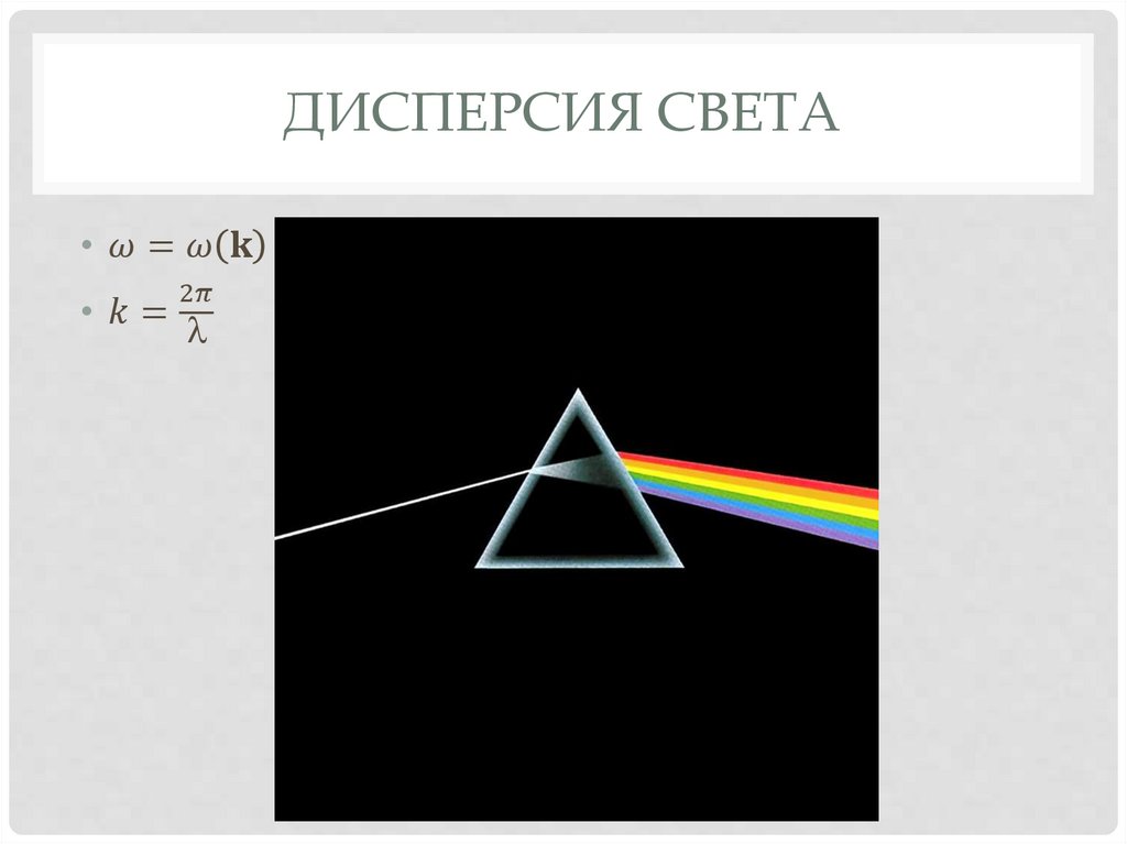 Дисперсия света