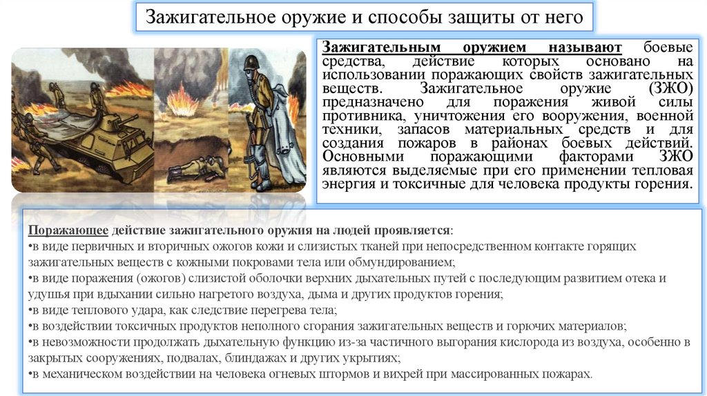 Зажигательное оружие и способы защиты от него