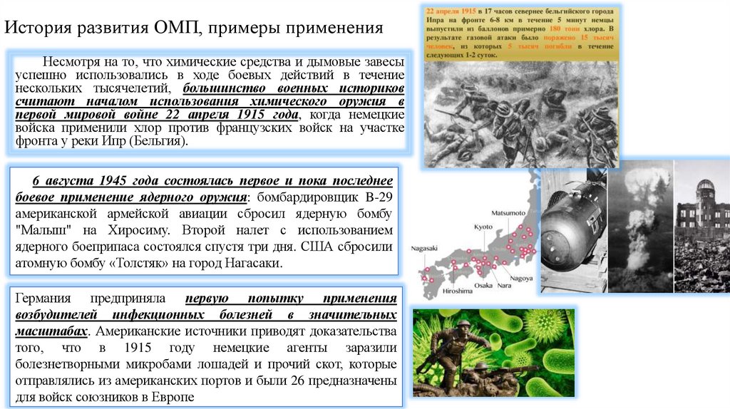 История развития ОМП, примеры применения