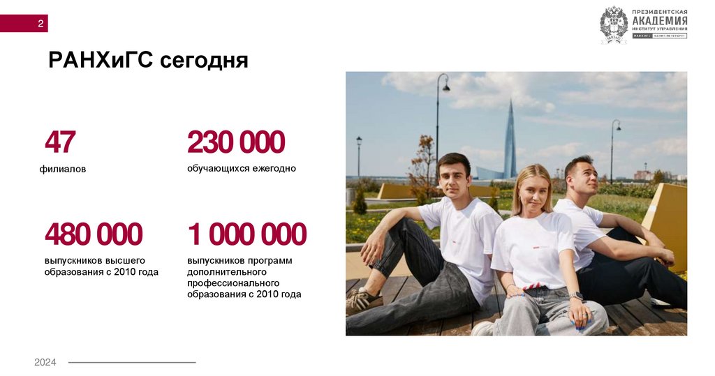 РАНХиГС сегодня