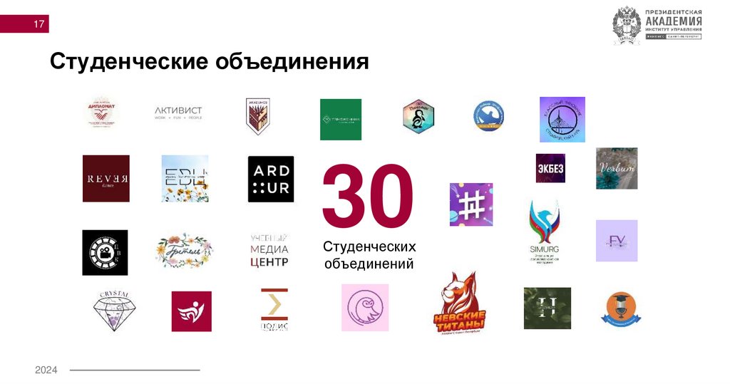 Студенческие объединения