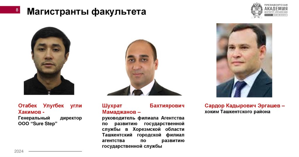 Магистранты факультета