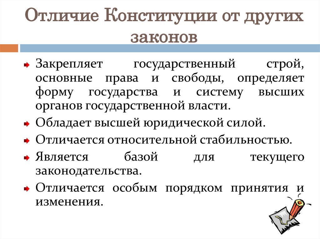 Отличие Конституции от других законов