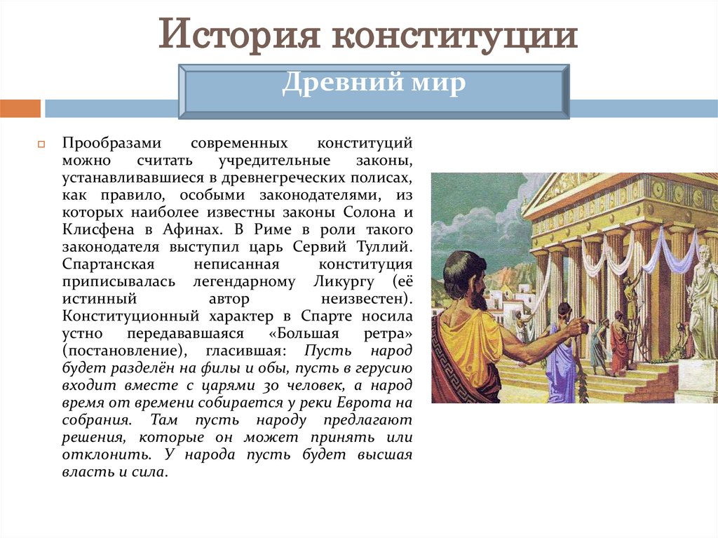 История конституции