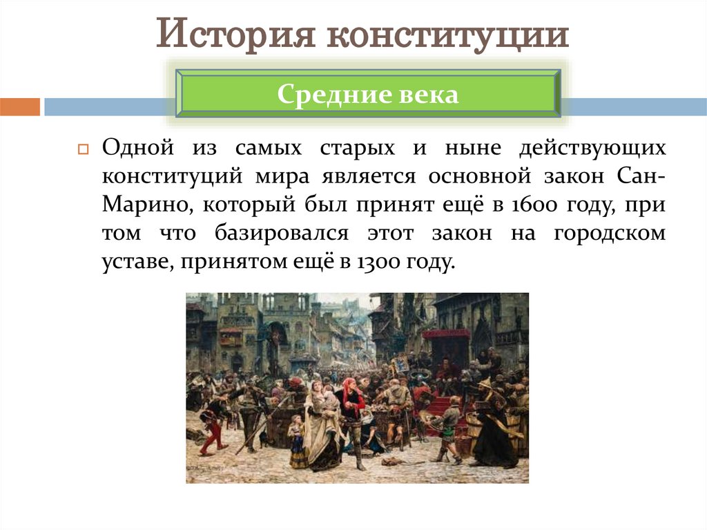 История конституции