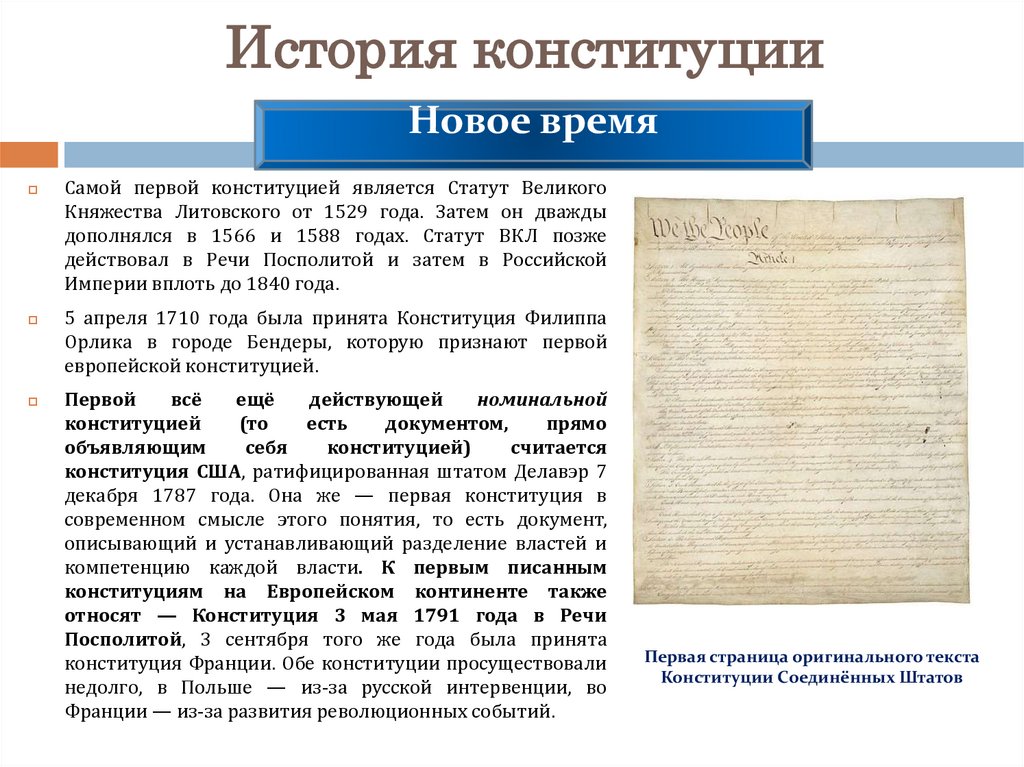 История конституции