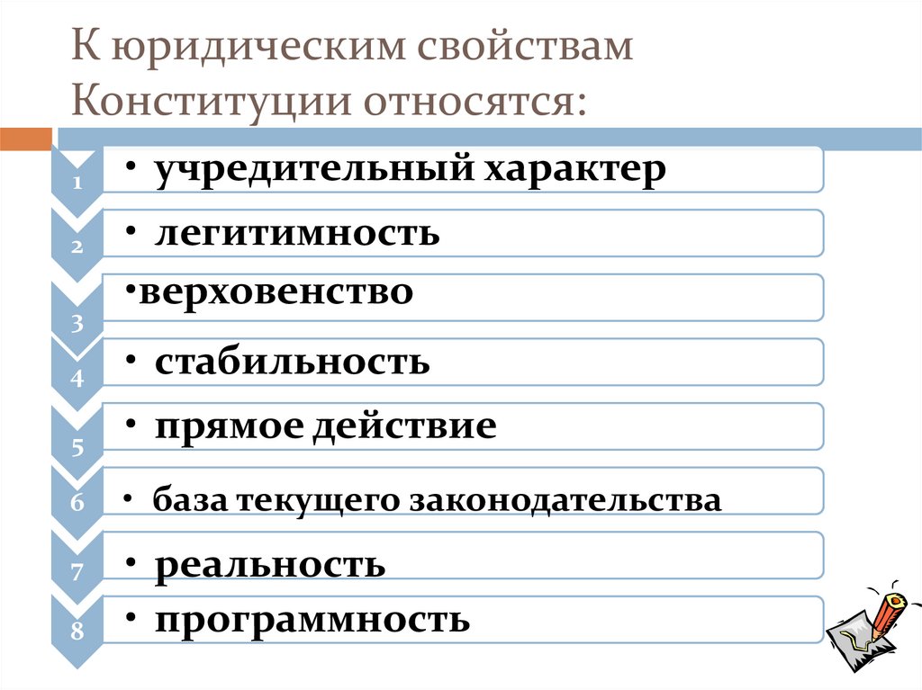 К юридическим свойствам Конституции относятся: