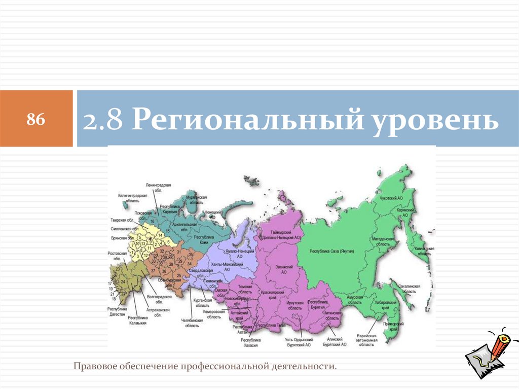 2.8 Региональный уровень