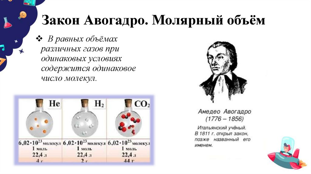 Закон Авогадро. Молярный объём