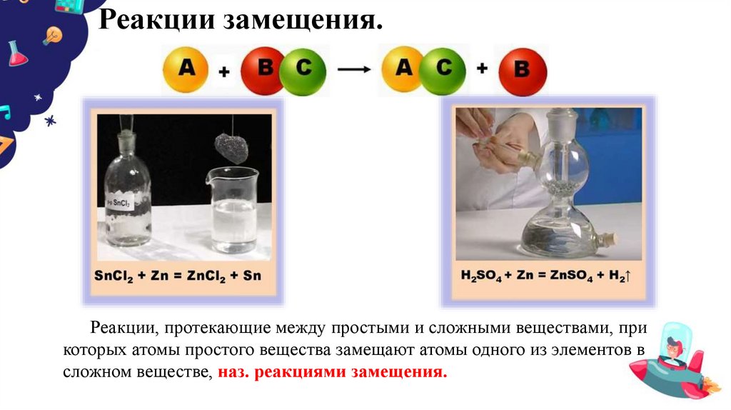 Реакции замещения.