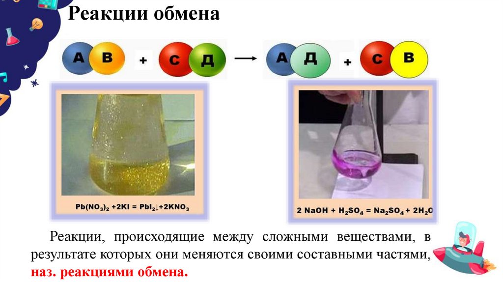 Реакции обмена