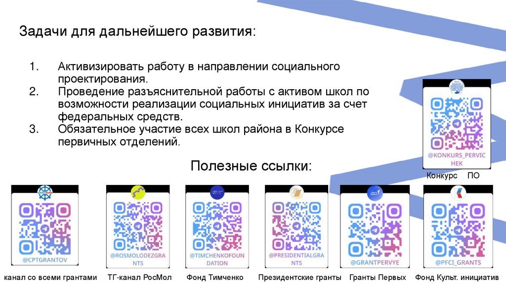 Задачи для дальнейшего развития: