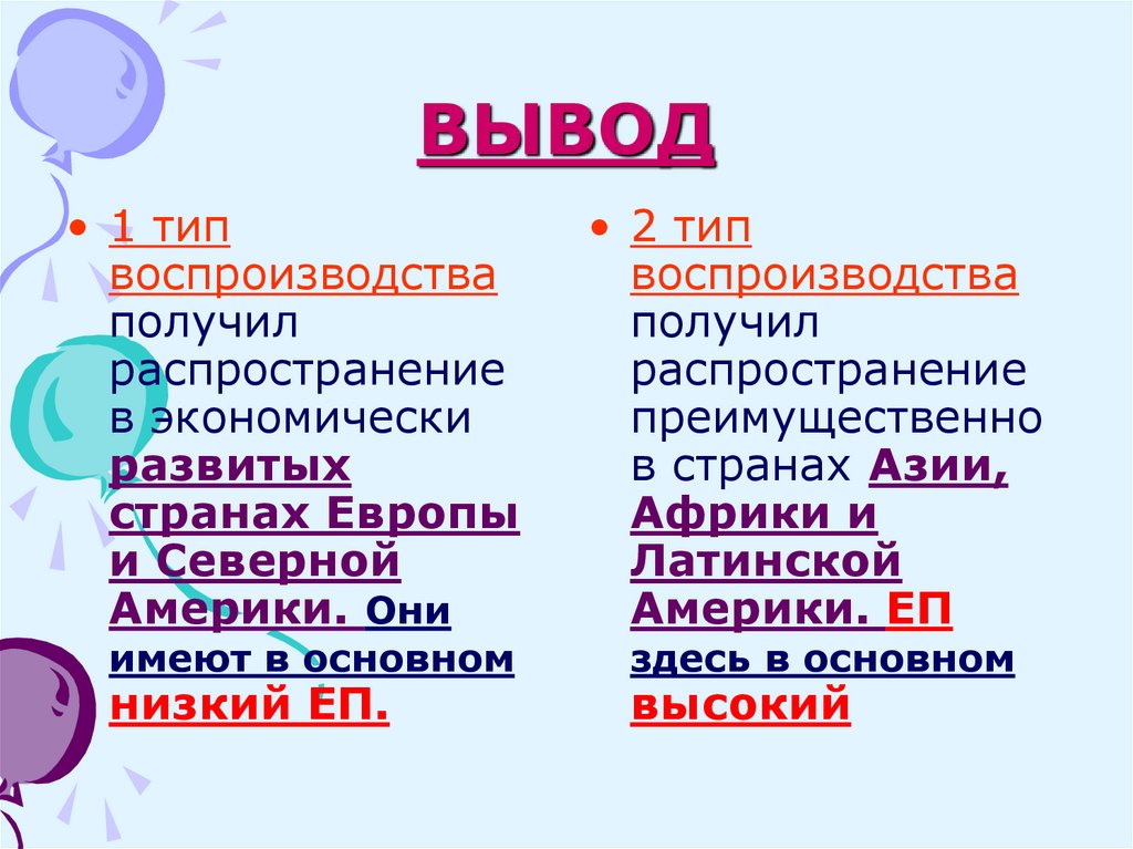 ВЫВОД
