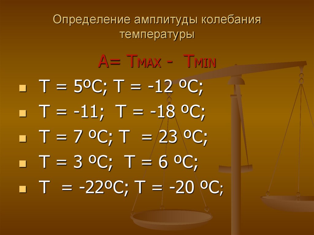 Определение амплитуды колебания температуры