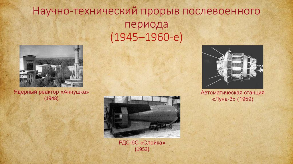 Научно-технический прорыв послевоенного периода (1945–1960-е)