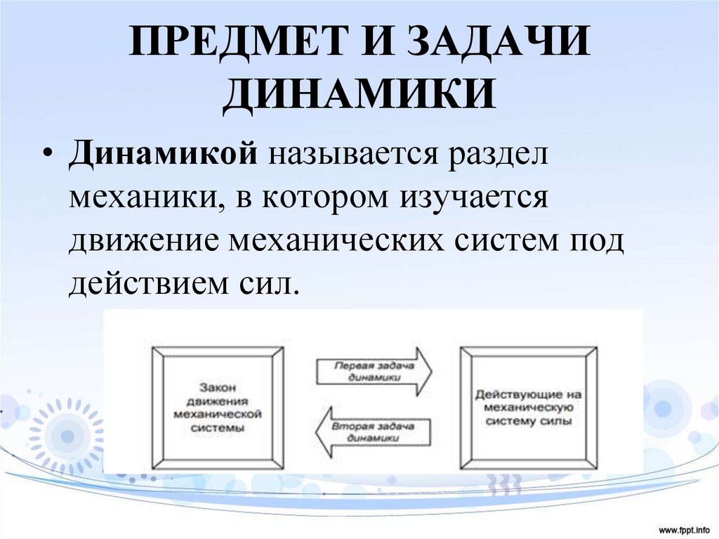 ПРЕДМЕТ И ЗАДАЧИ ДИНАМИКИ