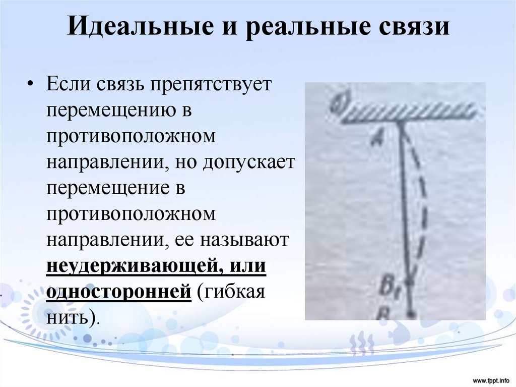 Идеальные и реальные связи