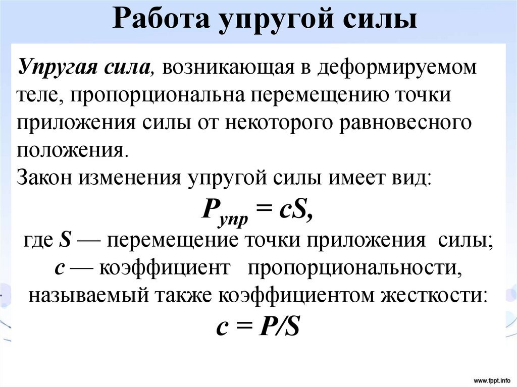 Работа упругой силы