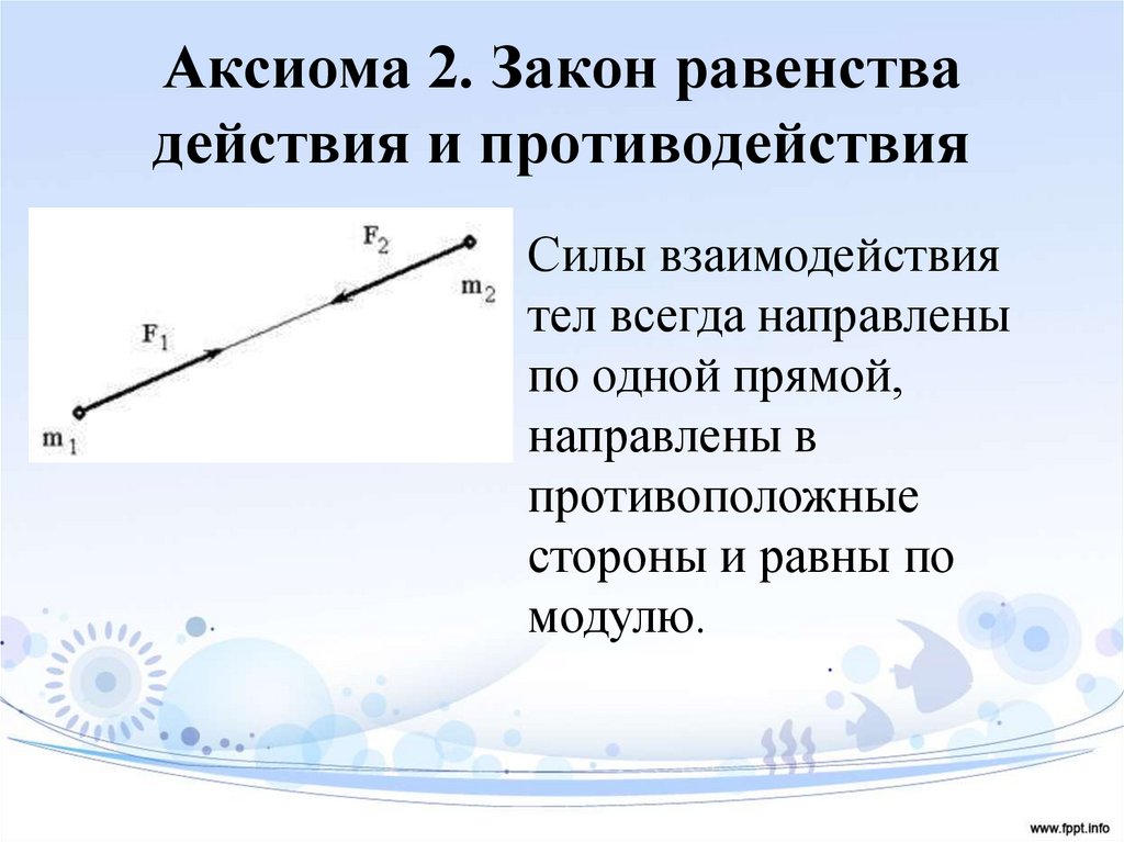 Аксиома 2. Закон равенства действия и противодействия