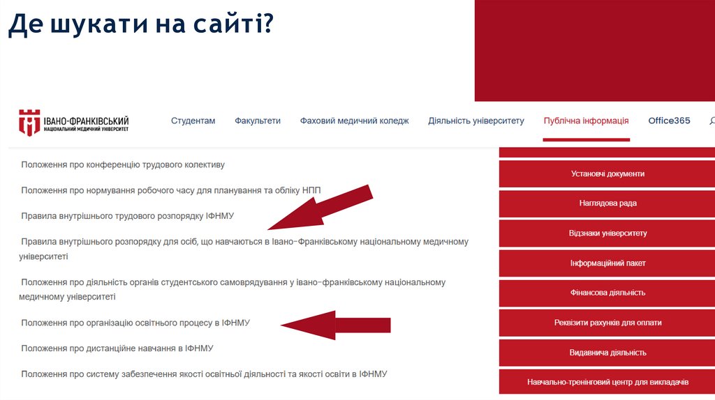 Де шукати на сайті?