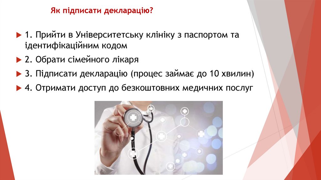 Як підписати декларацію?