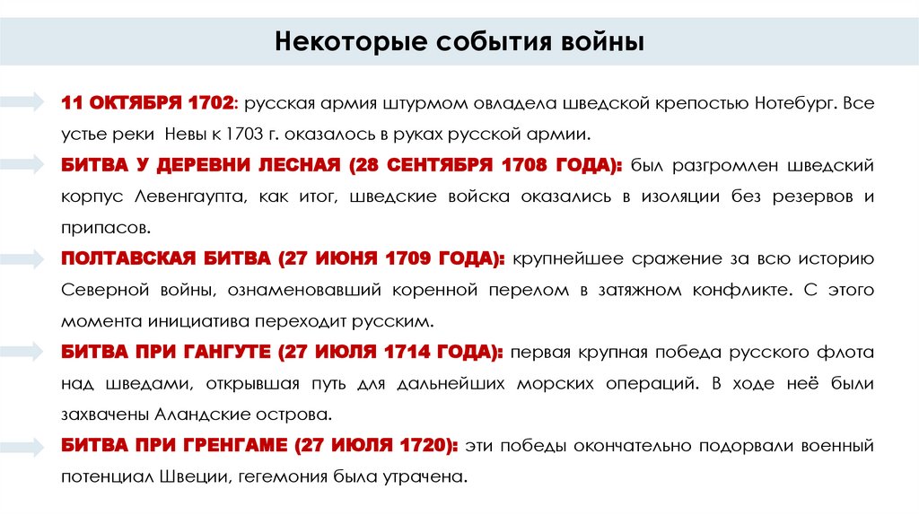 Некоторые события войны