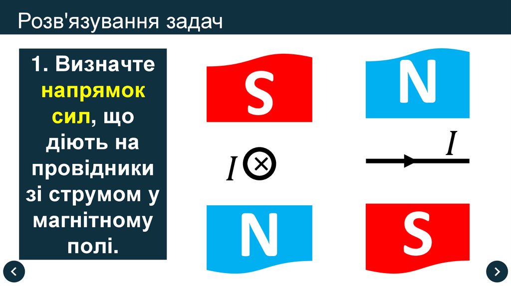 Розв'язування задач