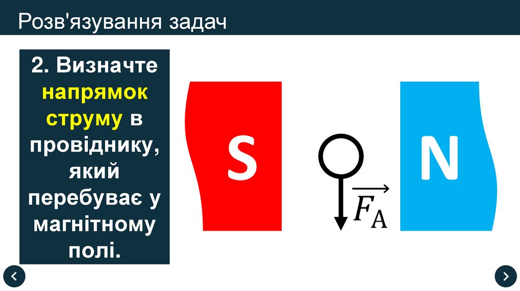 Розв'язування задач