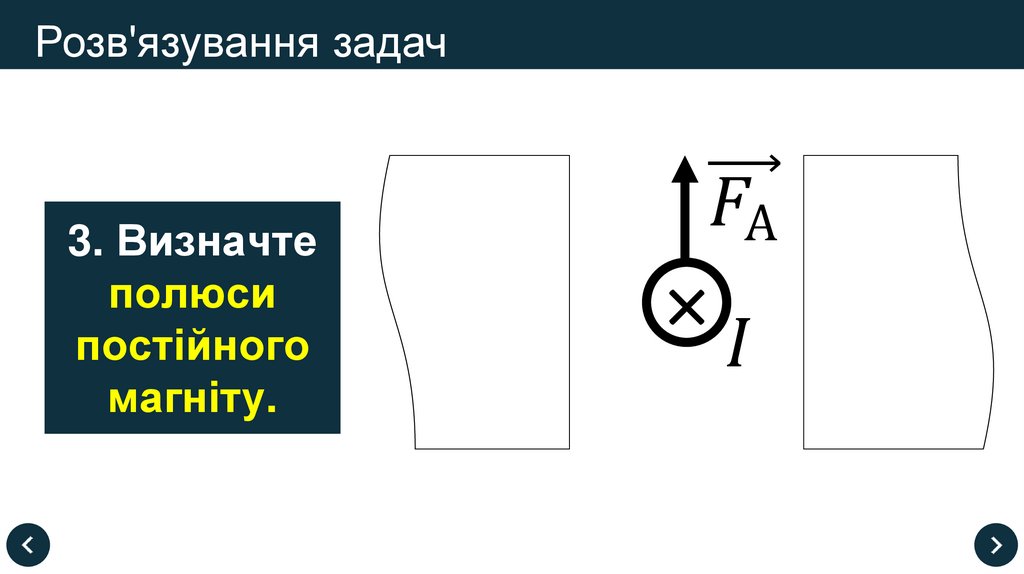 Розв'язування задач