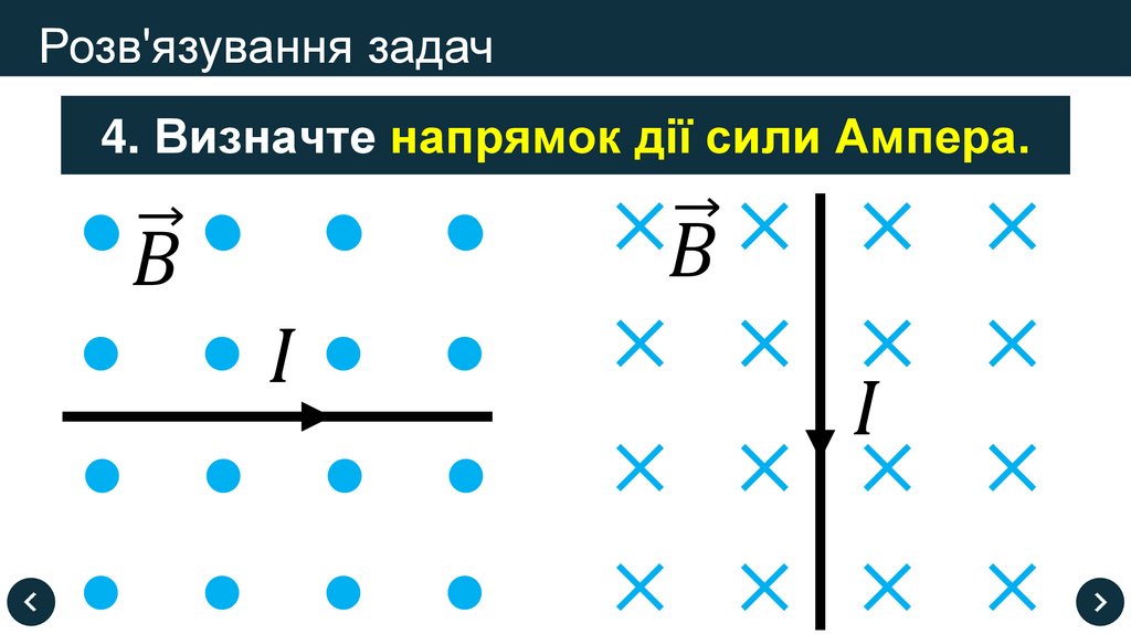 Розв'язування задач
