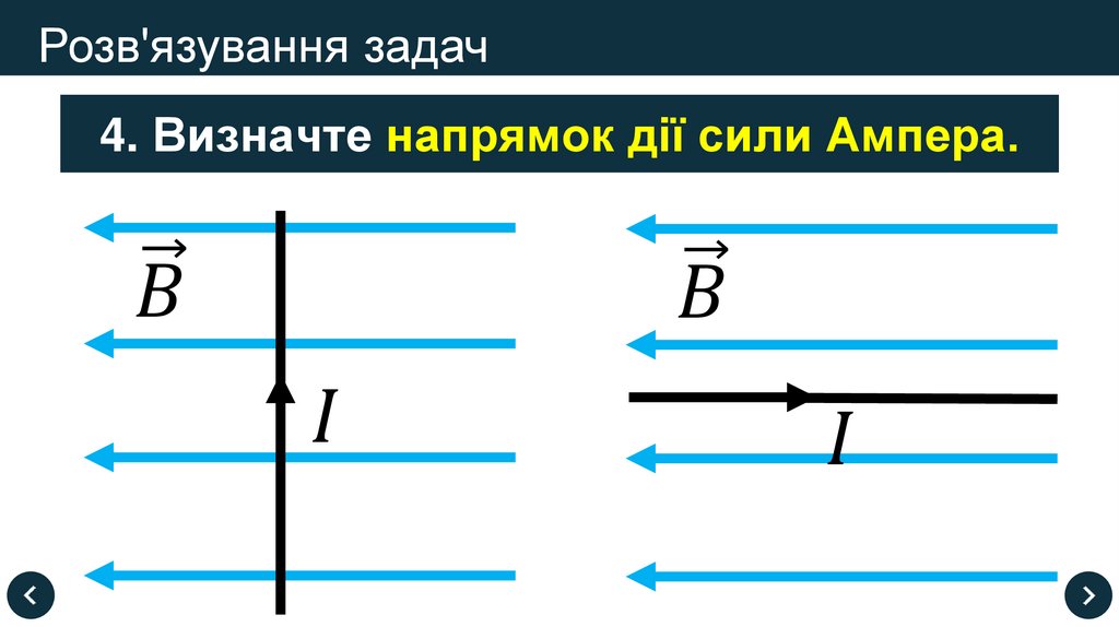 Розв'язування задач