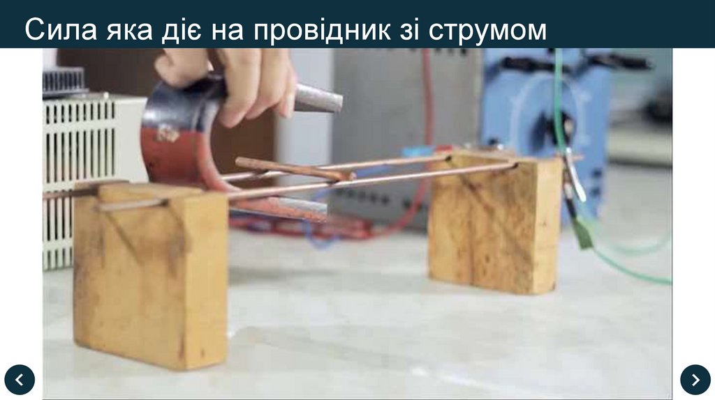 Сила яка діє на провідник зі струмом