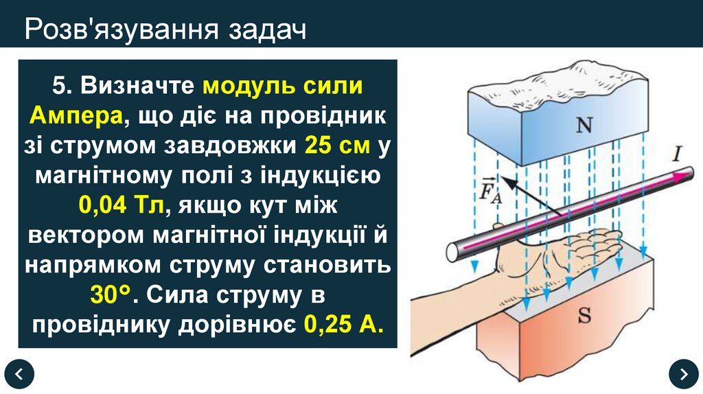 Розв'язування задач