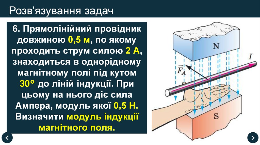 Розв'язування задач