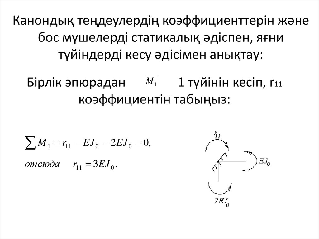 Канондық теңдеулердің коэффициенттерін және бос мүшелерді статикалық әдіспен, яғни түйіндерді кесу әдісімен анықтау: