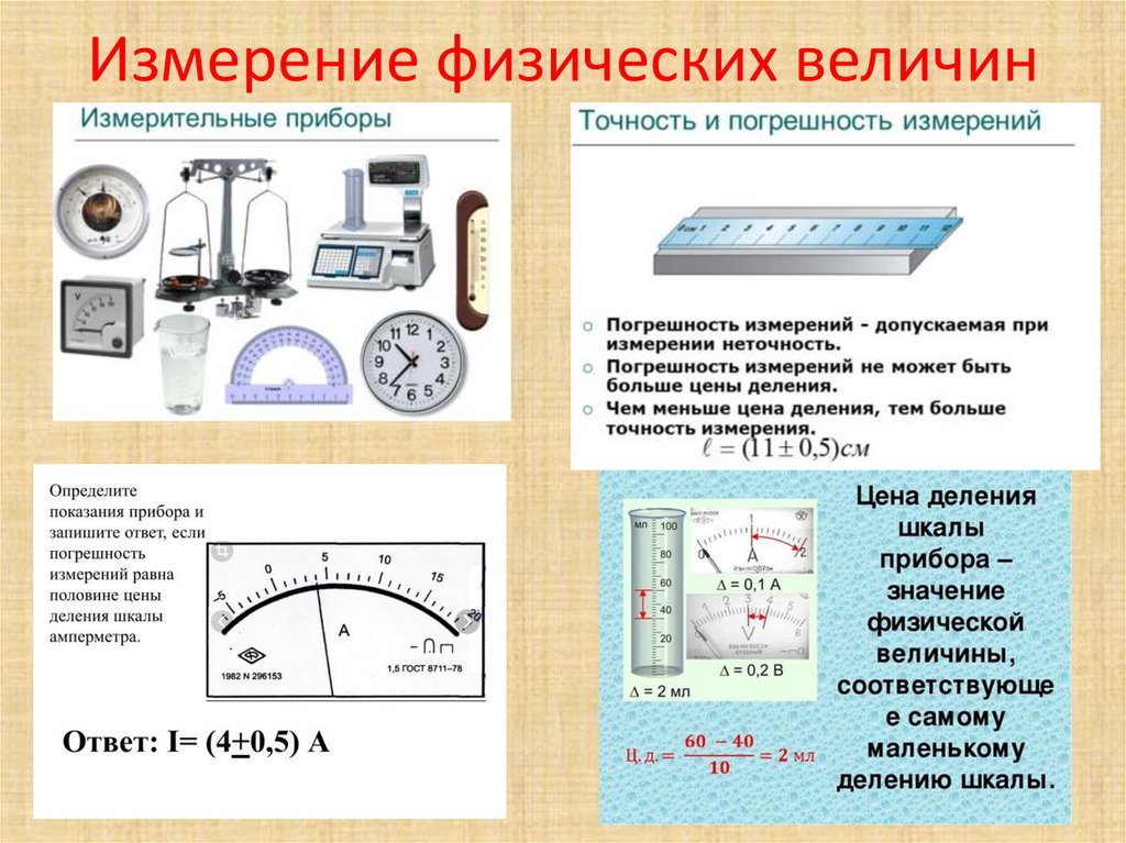 Измерение физических величин