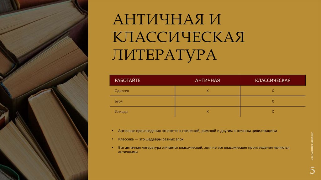АНТИЧНАЯ И КЛАССИЧЕСКАЯ ЛИТЕРАТУРА