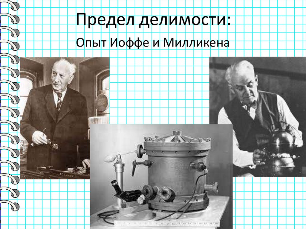 Предел делимости: