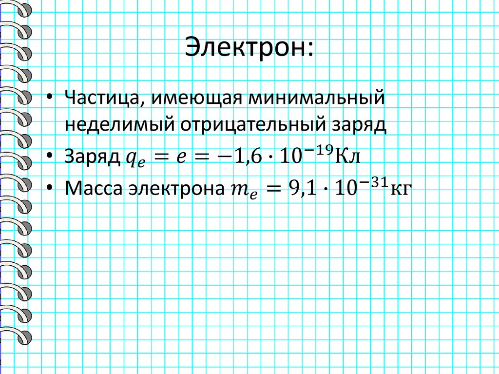 Электрон: