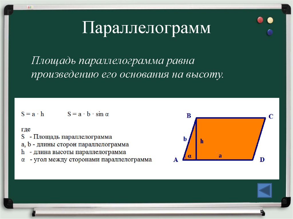 Параллелограмм
