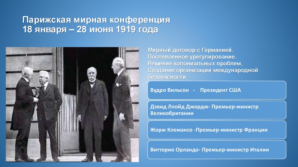 Парижская мирная конференция 18 января – 28 июня 1919 года