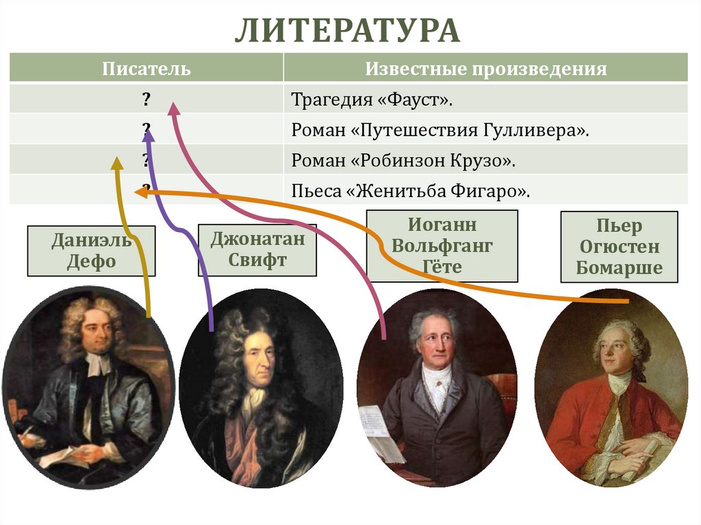 литература