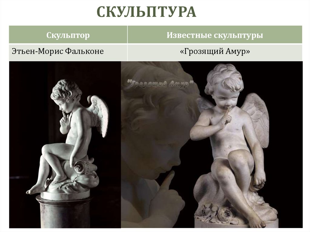 Скульптура