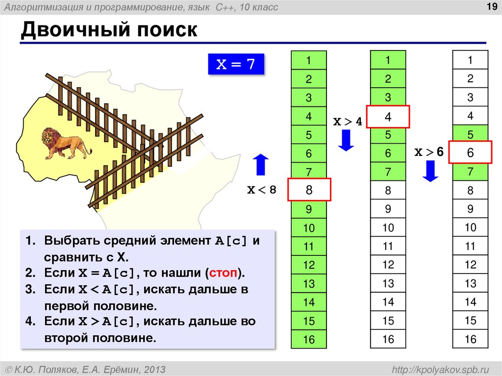 Двоичный поиск