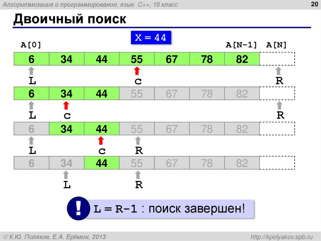 Двоичный поиск